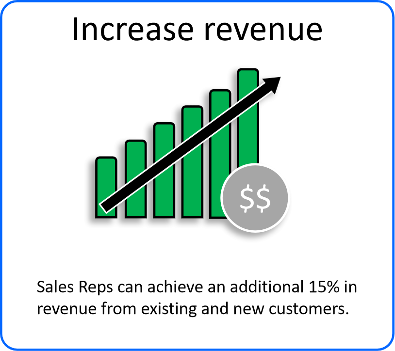 Increase revenue