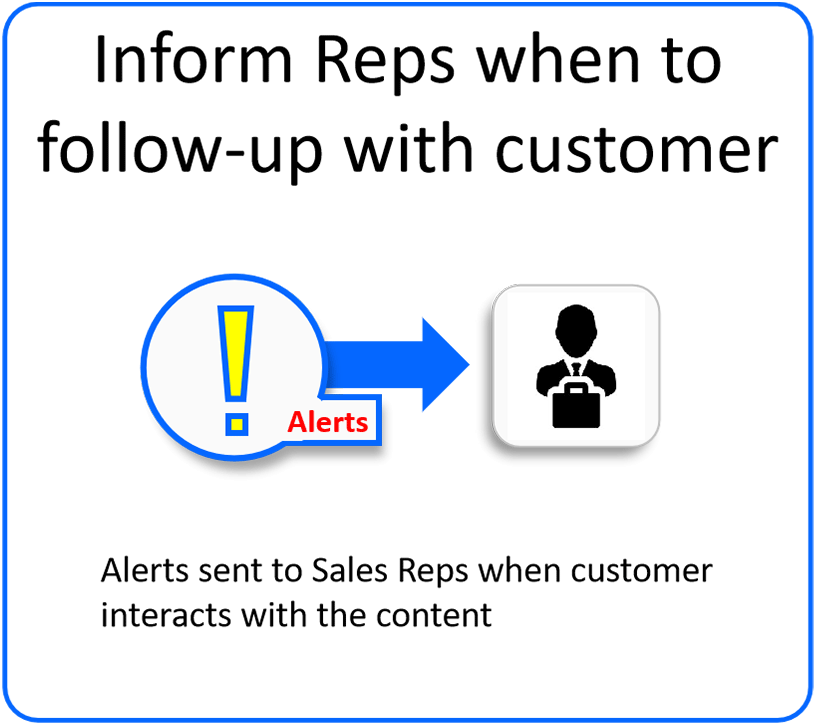 Inform Reps when you follow-up with your customer