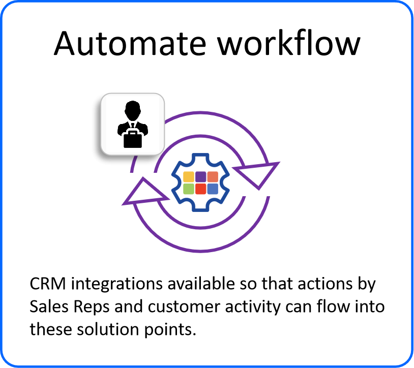 Automate workflow