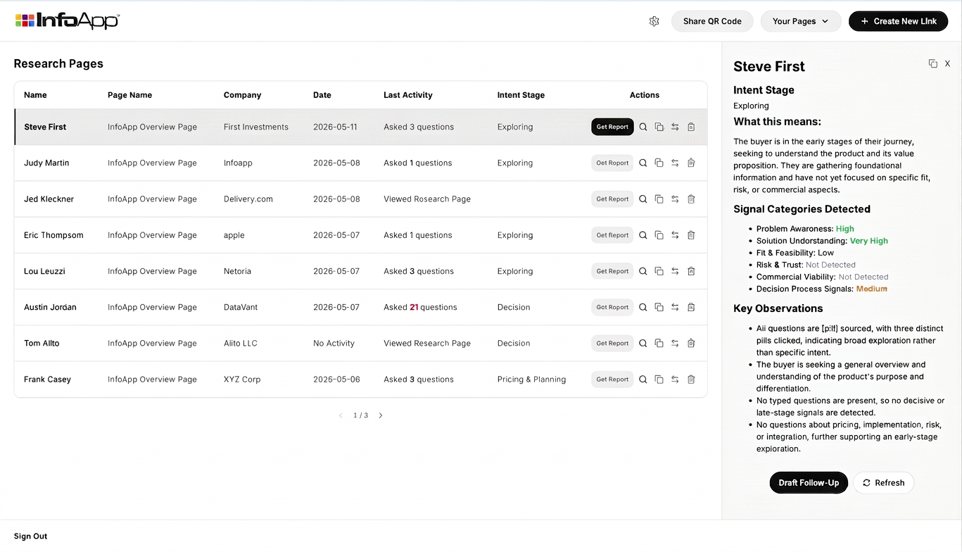 InfoApp dashboard